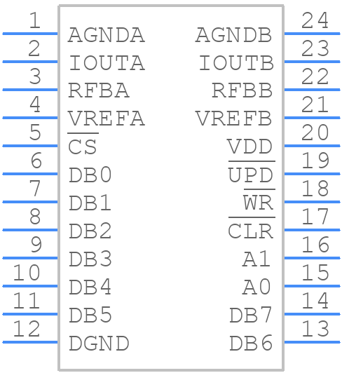 AD7537JNZ - Analog Devices - PCB symbol