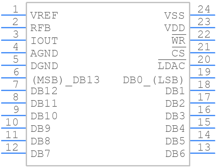 AD7538JRZ - Analog Devices - PCB symbol