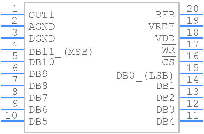 AD7545AKNZ - Analog Devices - PCB symbol