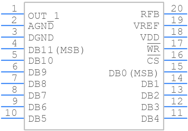 AD7545KNZ - Analog Devices - PCB symbol