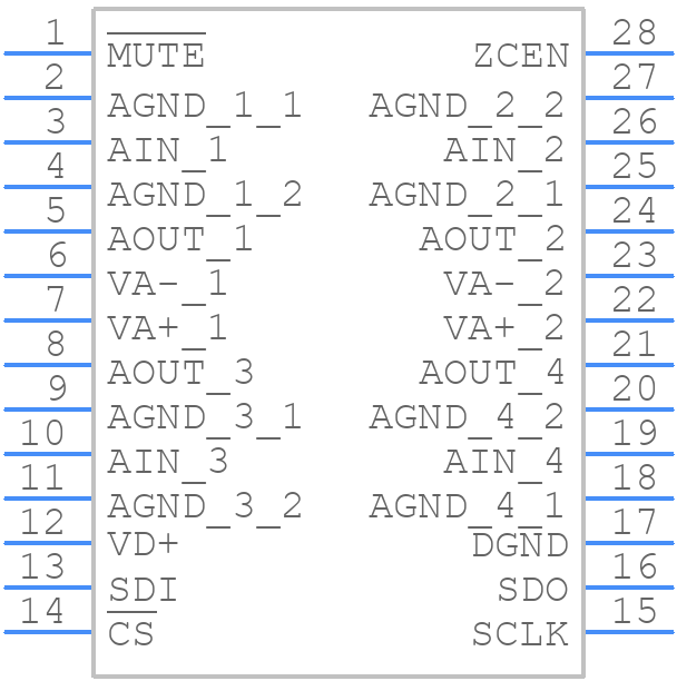 PGA4311UG4 - Texas Instruments - PCB symbol