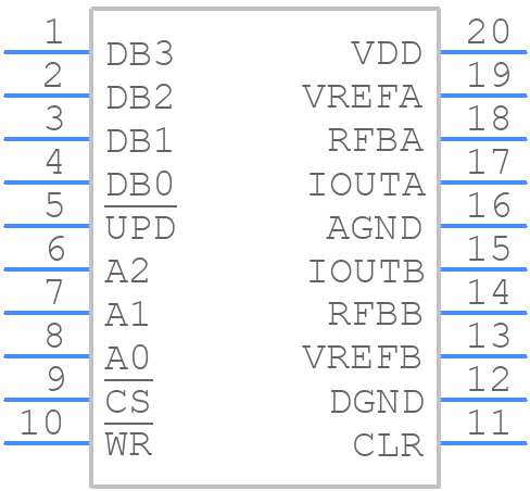 AD7549JNZ - Analog Devices - PCB symbol