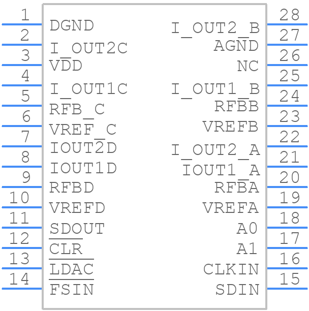 AD7564BRZ - Analog Devices - PCB symbol