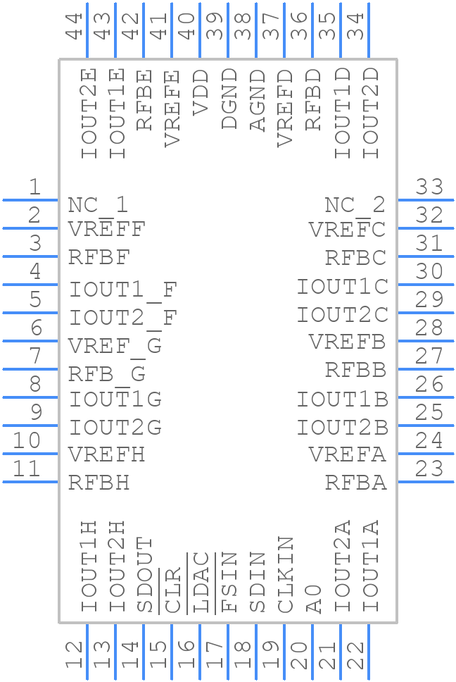 AD7568BSZ - Analog Devices - PCB symbol