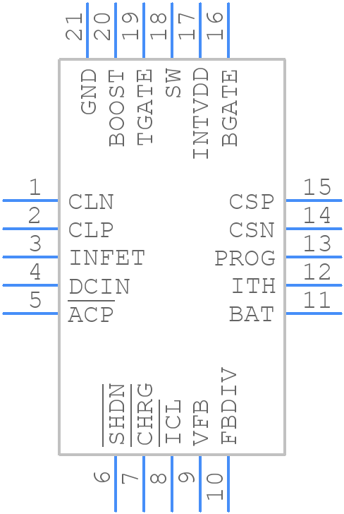 LTC4012IUF#PBF - Analog Devices - PCB symbol