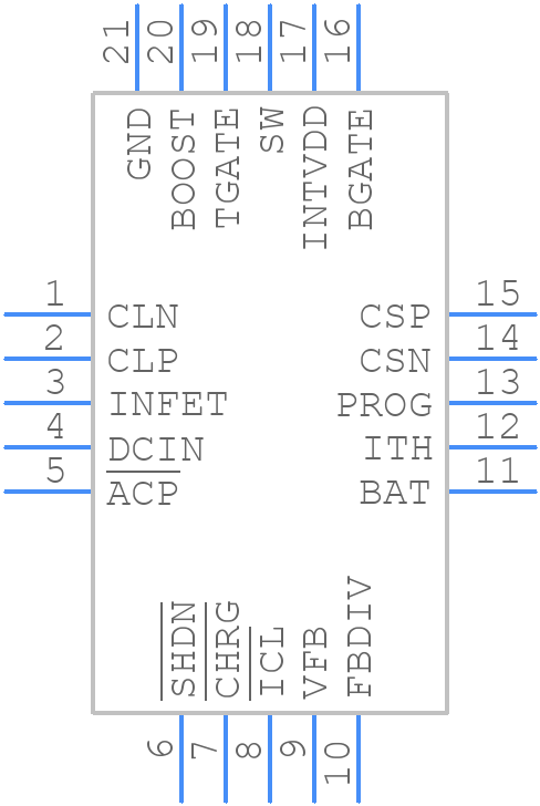 LTC4012IUF#TRPBF - Analog Devices - PCB symbol