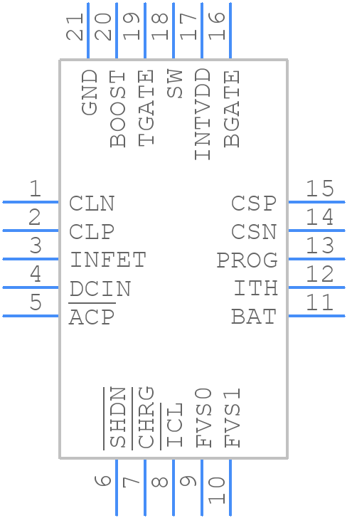 LTC4012CUF-2#PBF - Analog Devices - PCB symbol