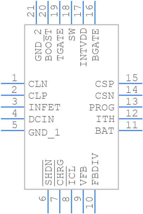 LTC4012CUF-3#PBF - Analog Devices - PCB symbol