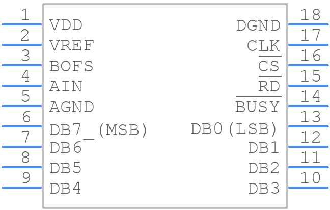 AD7574JNZ - Analog Devices - PCB symbol