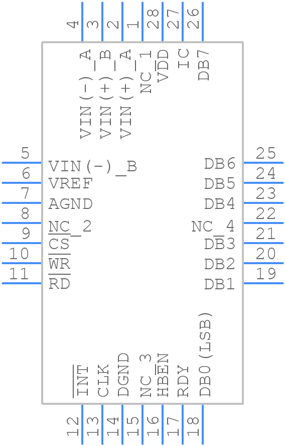 AD7579JPZ - Analog Devices - PCB symbol