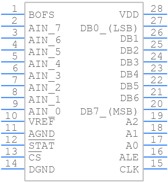 AD7581JNZ - Analog Devices - PCB symbol
