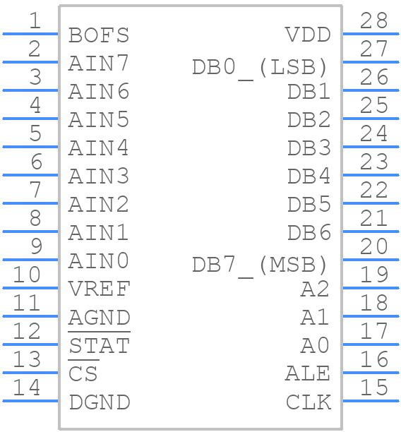 AD7581KNZ - Analog Devices - PCB symbol