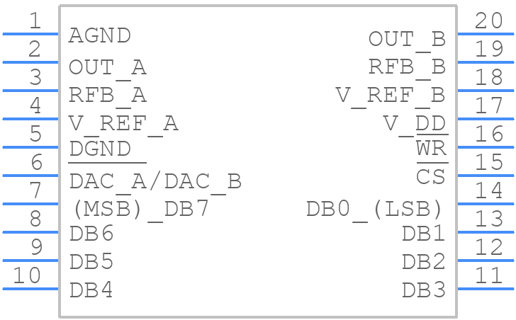 AD7628KNZ - Analog Devices - PCB symbol