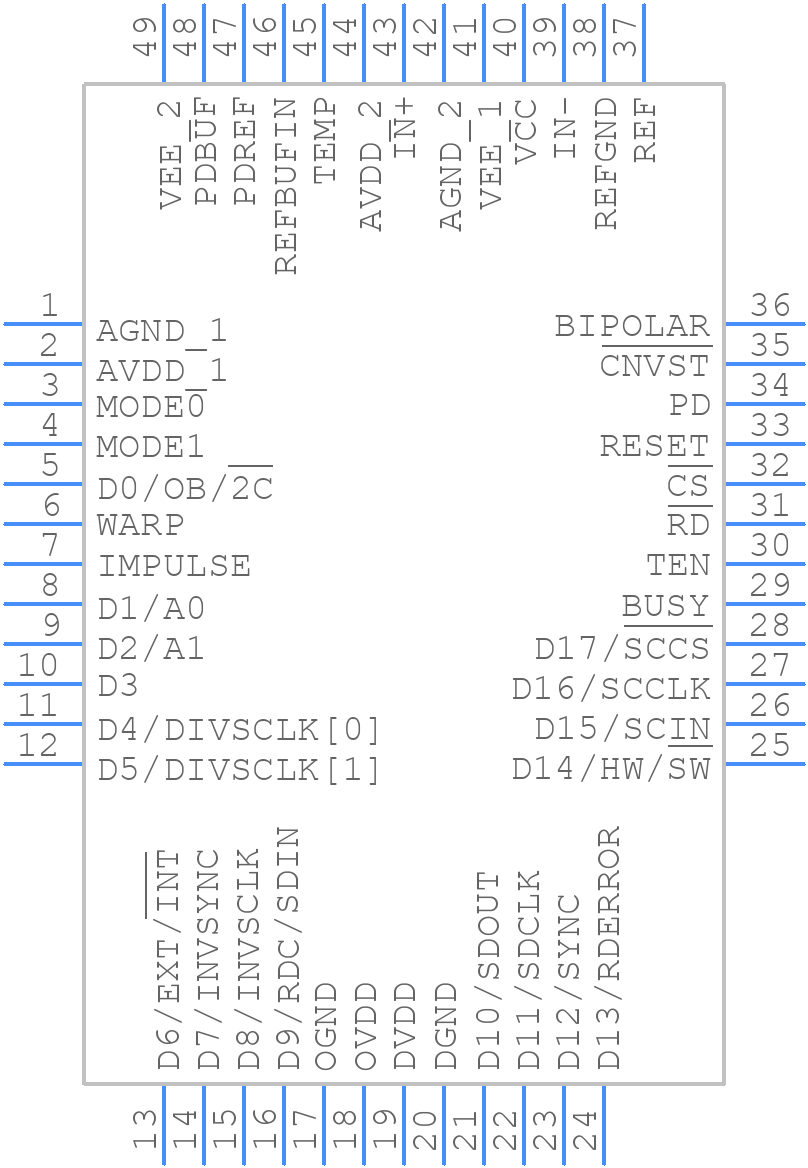 AD7634BCPZ - Analog Devices - PCB symbol