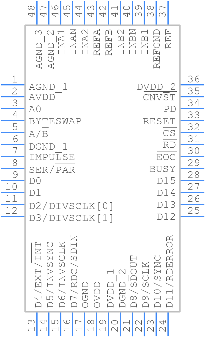 AD7654ASTZ - Analog Devices - PCB symbol