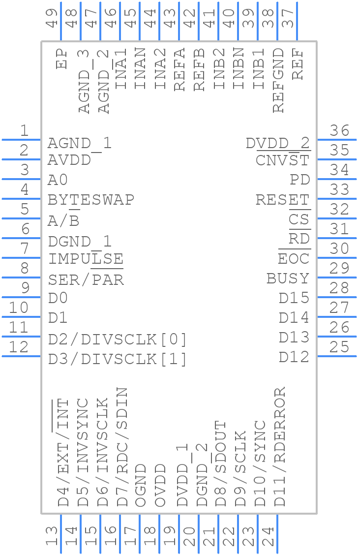 AD7655ACPZ - Analog Devices - PCB symbol