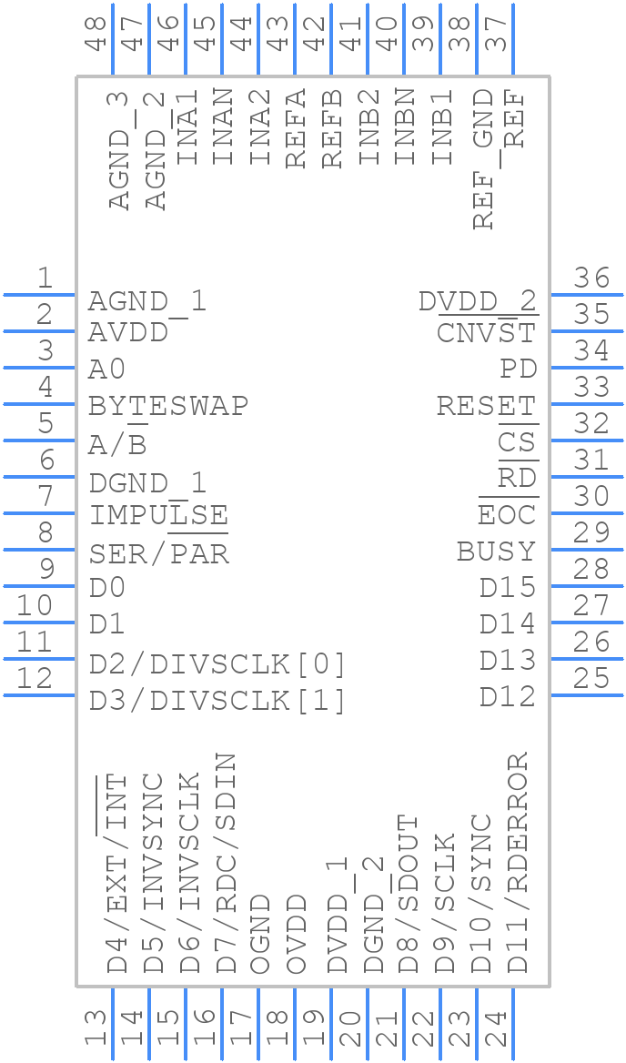 AD7655ASTZ - Analog Devices - PCB symbol