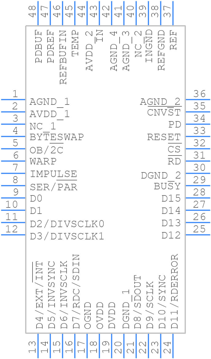 AD7667ASTZ - Analog Devices - PCB symbol