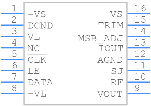 AD766JNZ - Analog Devices - PCB symbol