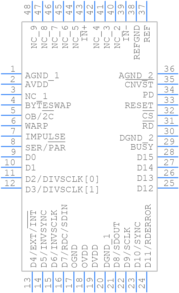 AD7677ASTZ - Analog Devices - PCB symbol