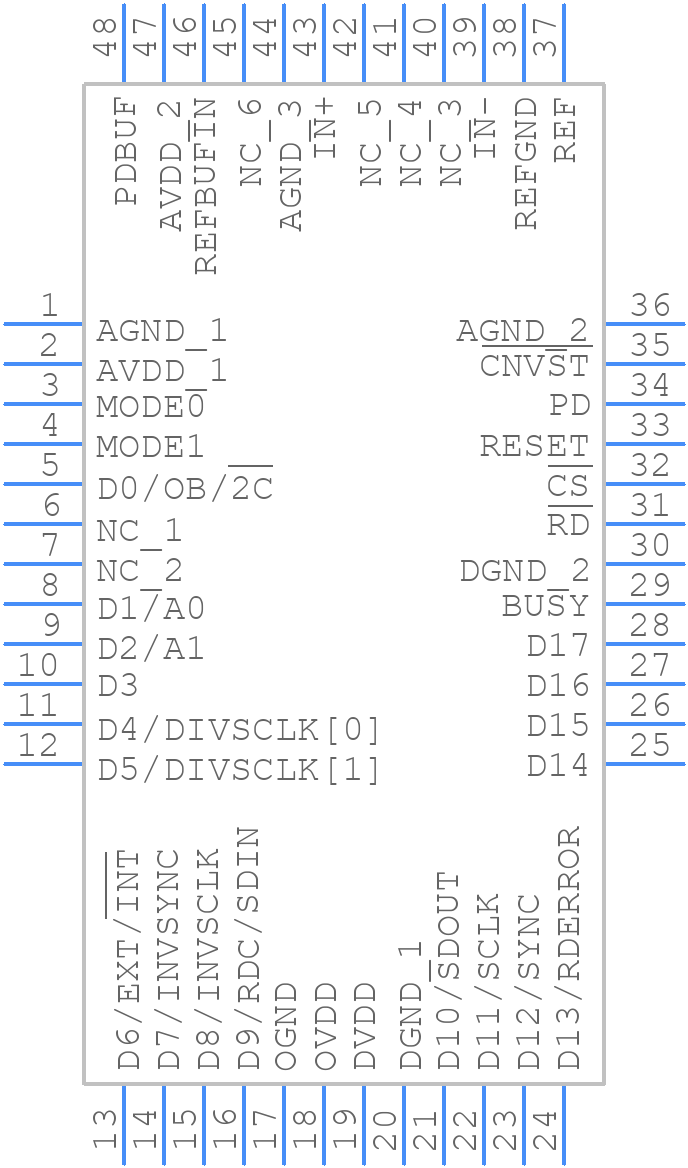 AD7679ASTZ - Analog Devices - PCB symbol