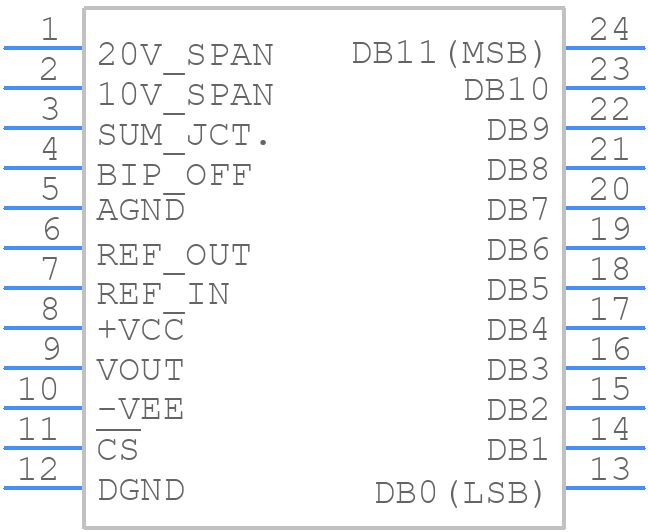 AD767JNZ - Analog Devices - PCB symbol