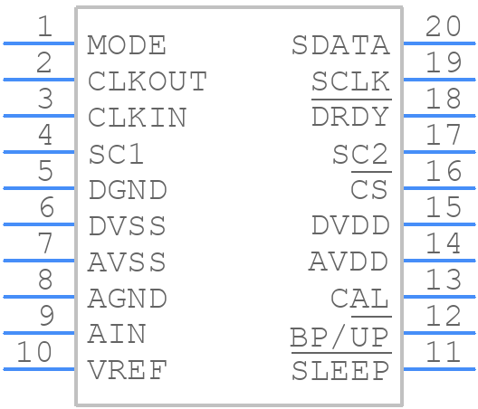 AD7701ANZ - Analog Devices - PCB symbol