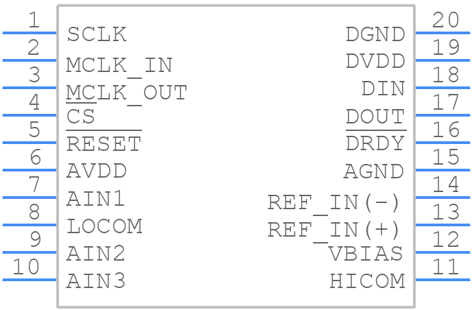 AD7707BRZ - Analog Devices - PCB symbol