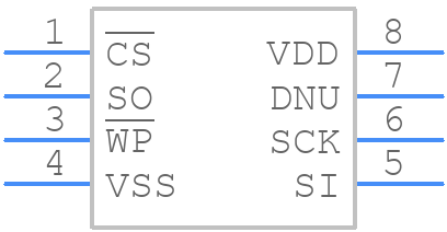 CY15B108QN-40SXI - Infineon - PCB symbol