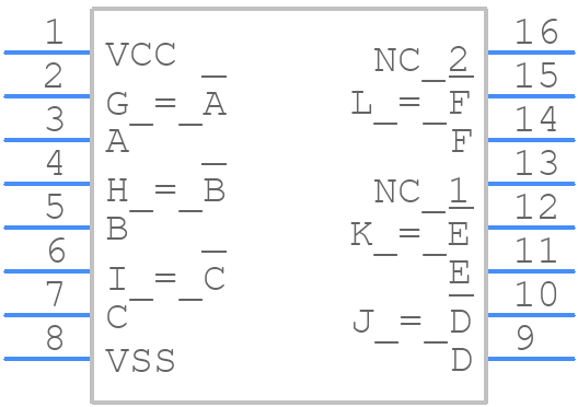 CD4049UBM96 - Texas Instruments - PCB symbol