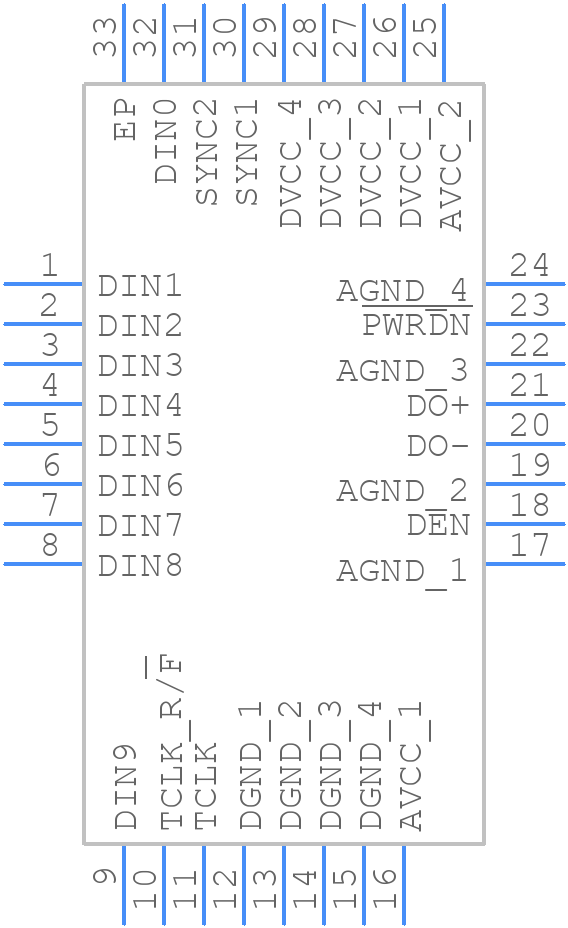 SN65LV1023ARHBT - Texas Instruments - PCB symbol