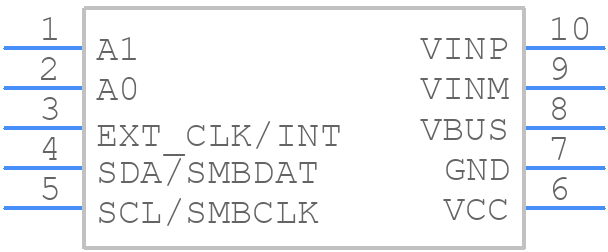 ISL28022FUZ - Renesas Electronics - PCB symbol