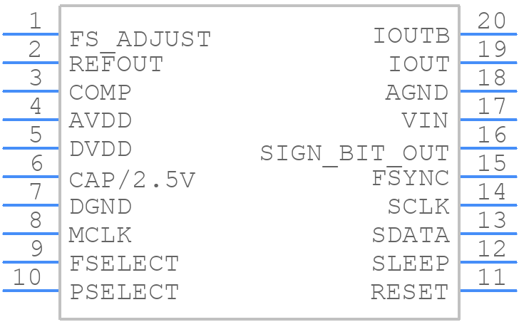 AD9834 - Analog Devices - PCB symbol