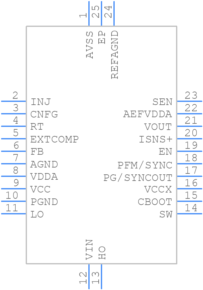 LM25149RGYR - Texas Instruments - PCB symbol