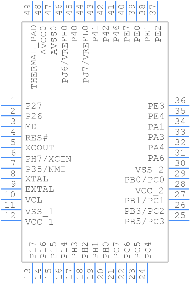 R5F51101ADNE#20 - Renesas Electronics - PCB symbol