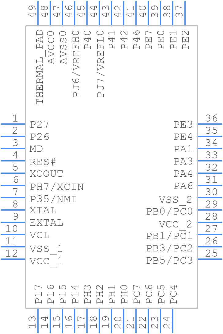 R5F51101ADNE#00 - Renesas Electronics - PCB symbol