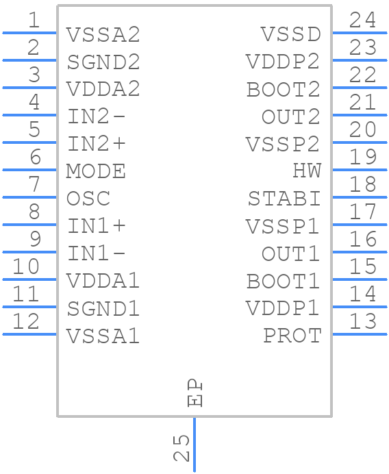 TDA8924TH - NXP - PCB symbol