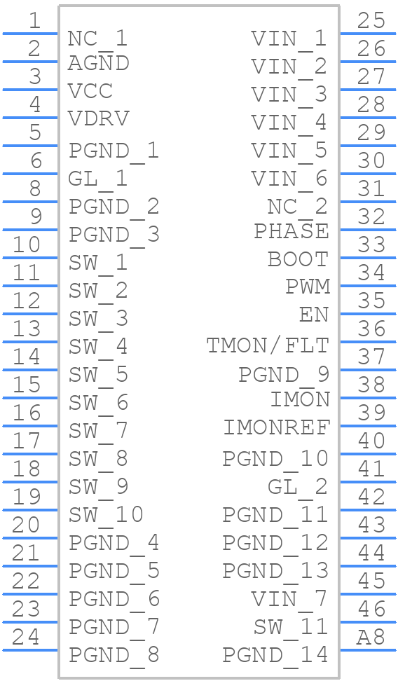 TDA21590AUMA1 - Infineon - PCB symbol
