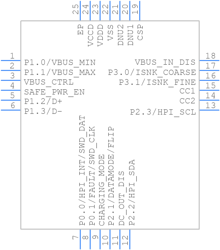 CYPD3176-24LQXQ - Infineon - PCB symbol