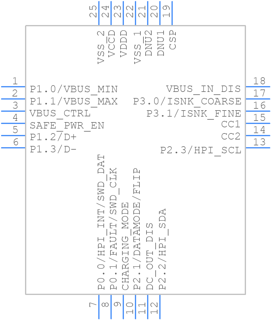 CYPD3176-24LQXQT - Infineon - PCB symbol