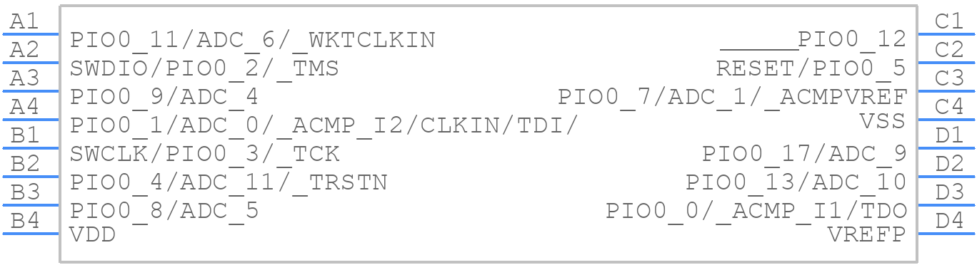 LPC802UK - NXP - PCB symbol