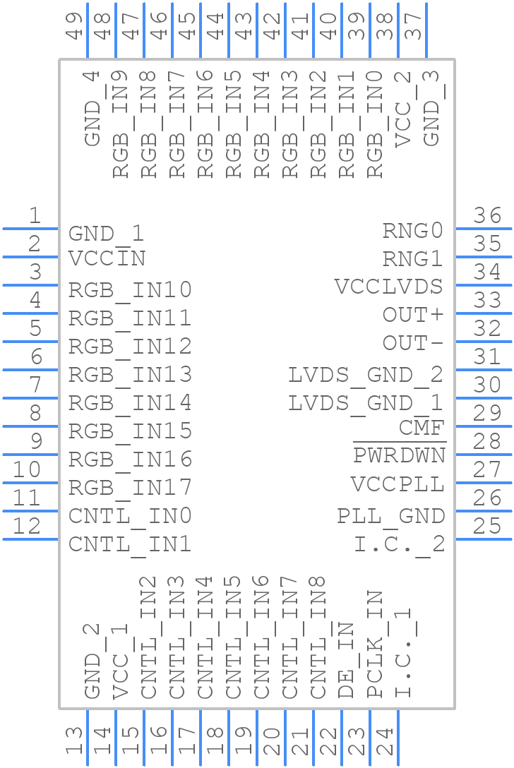 MAX9217ETM+T - Analog Devices - PCB symbol