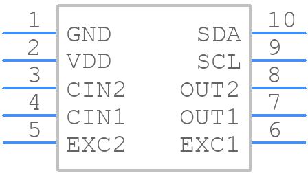 AD7150BRMZ-REEL - Analog Devices - PCB symbol