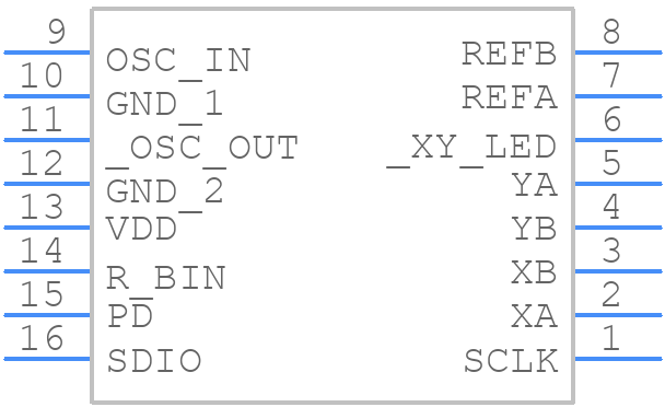 ADNS-2051 - Avago Technologies - PCB symbol