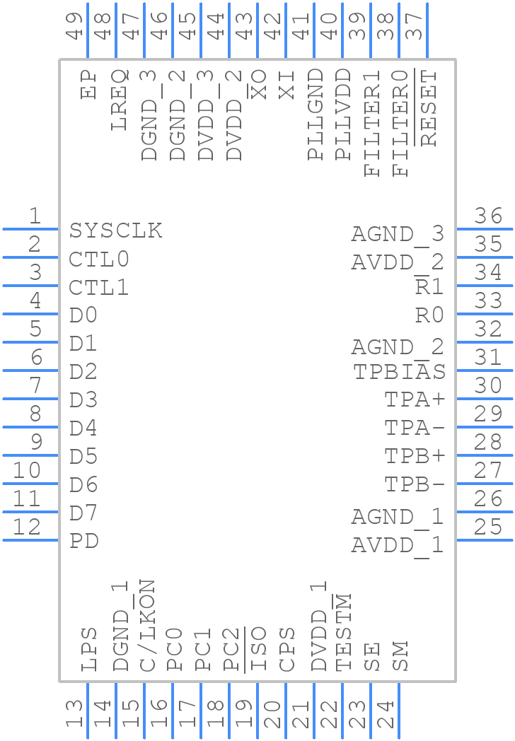 TSB41AB1PHPG4 - Texas Instruments - PCB symbol