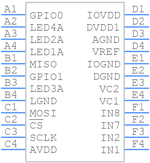 ADPD4200BCBZR7 - Analog Devices - PCB symbol