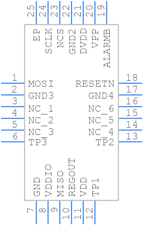 EWTS5GND21 - Panasonic - PCB symbol