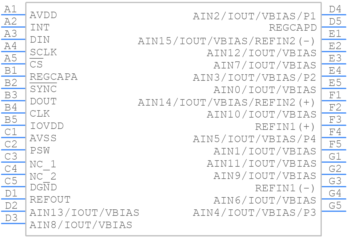 AD4130-8BCBZ-RL7 - Analog Devices - PCB symbol