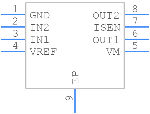 DRV8231DDAR footprint, schematic symbol and 3D model by Texas Instruments
