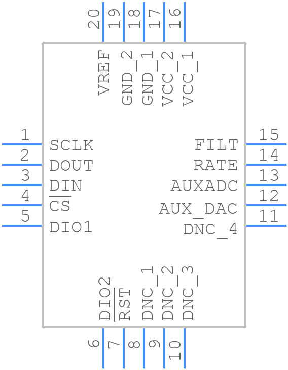 ADIS16260BCCZ - Analog Devices - PCB symbol